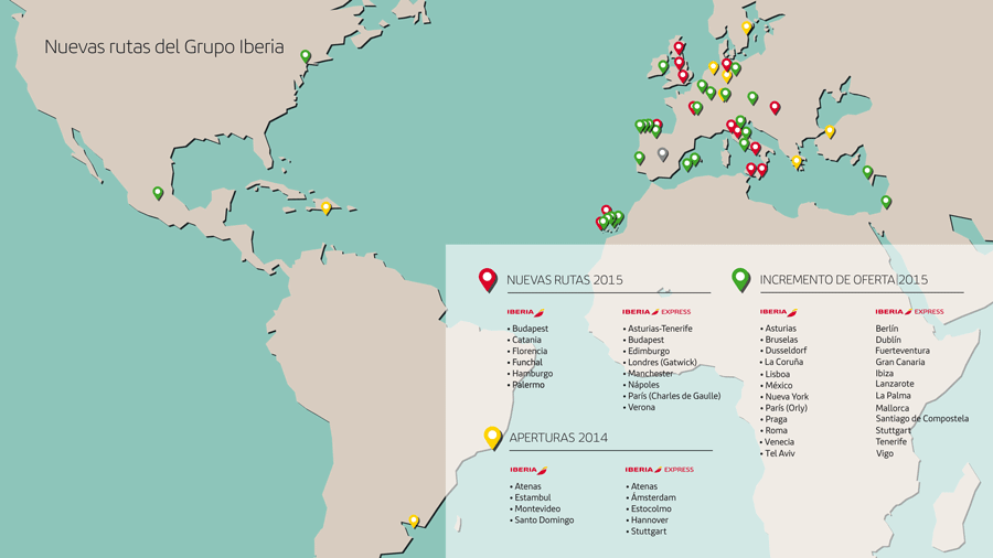 NUEVAS RUTAS IBERIA