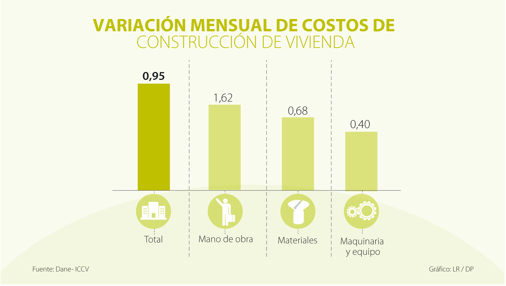 CONTRUCCION-DE-VIVIENDA-WEB