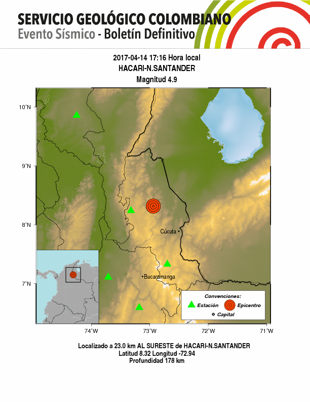 SISMO