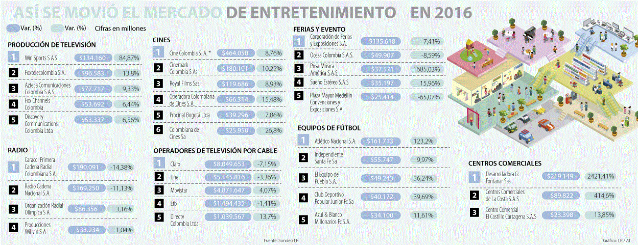 EMP_ENTRETENIMIENTO_PAG12-13