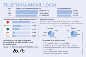 Telefonia-02