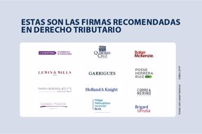 asuntos_firmastributario_p_lunes_v3_720