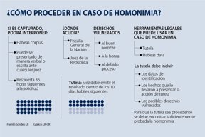 al_Hominimia_Act2_1080x720