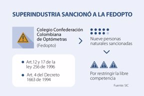 asuntos_sancionfedopto_p3_720
