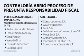 Asuntos_ProcesoContraloria_720