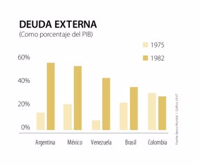 globo_deudasmundiales_p10_1080