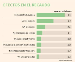 recaudo_web (1)