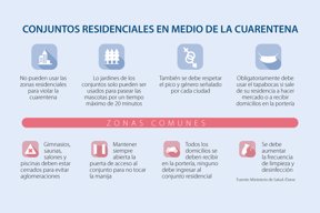 asuntos_conjuntos_p15_720