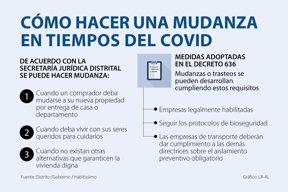 Asuntos_Mudanzas_720