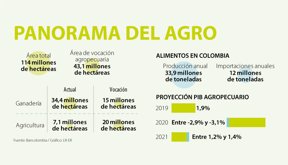 Cristina Arrastía 2 (1)