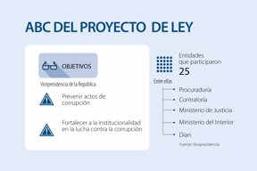 asuntos_anticorrupcion_p14-15_720