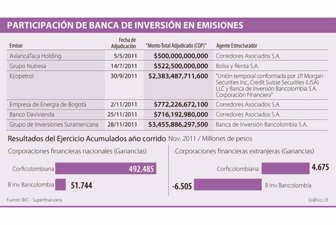 participacion0206-612