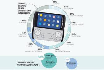 tecnologia0209-612