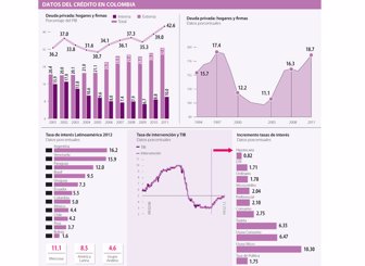 vivienda0220-1000