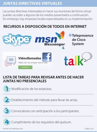 reunionesvirtuales0228-1000