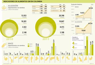 agricultura0309-1000