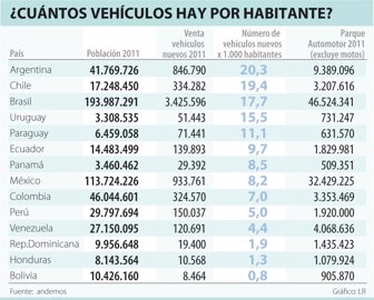 carros0309-1000