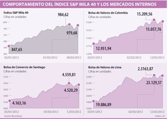 mila0313-1000