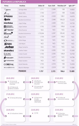 dolar0320-1000