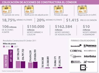 elcondor0327-1000