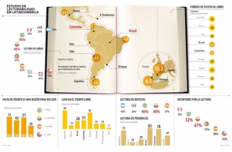 lecturabilidad0418-1000