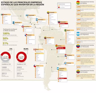 espanolas0503-1000