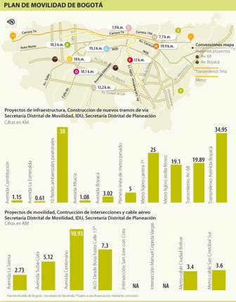 obras0503-100