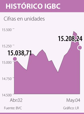 petroleo0505-1000