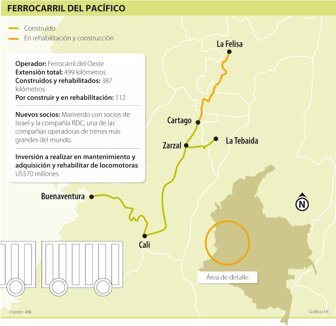 ferrocaril0505-1000