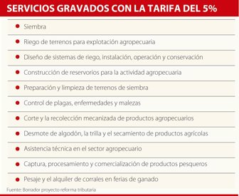 plantaciones0507-1000