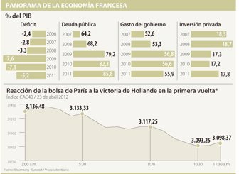francia2-0507-1000