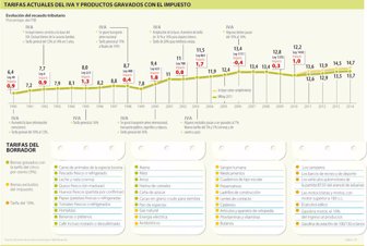 reforma0508-100