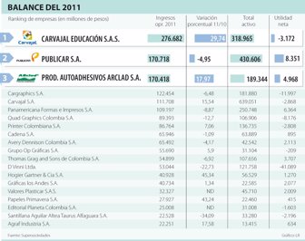 grafica0509-1000