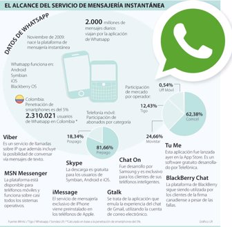 whats0510-1000