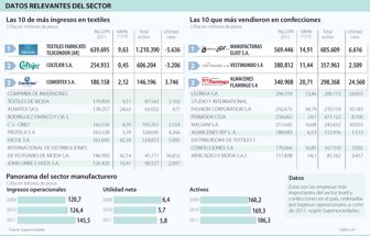 textil0511-1000