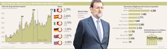 rajoy0515-1000