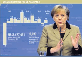 merkel0516-1000