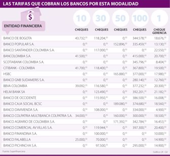 cheques0516-1000