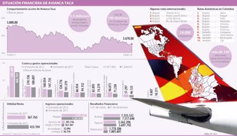 avianca0516-1000