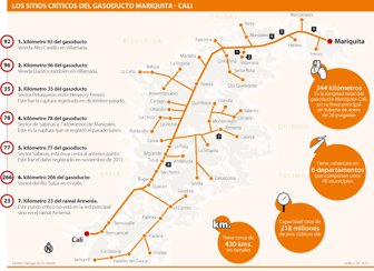 gasoducto0518-1000