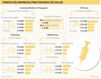medicina0519-1000