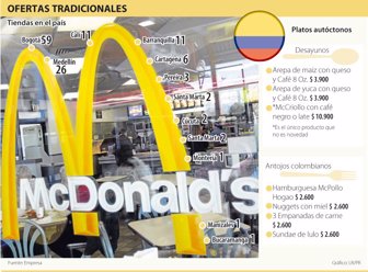 mcdonalds0519-1000