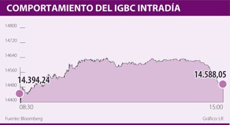 igbc0523-1000
