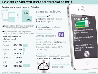iphone0523-100
