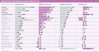corredores0526-1000