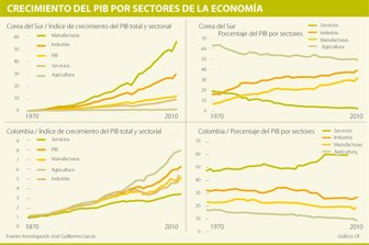 secservicios0528-1000