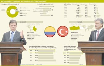 turquia0528-1000
