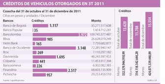 financiarauto0529-100