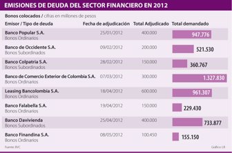 fiebrelocal0530-1000