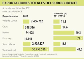 gremiosvalle0530-1000